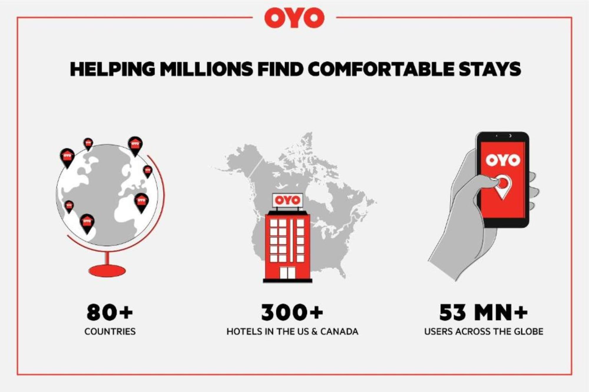 Oyo Hotel Orlando Airport Kültér fotó